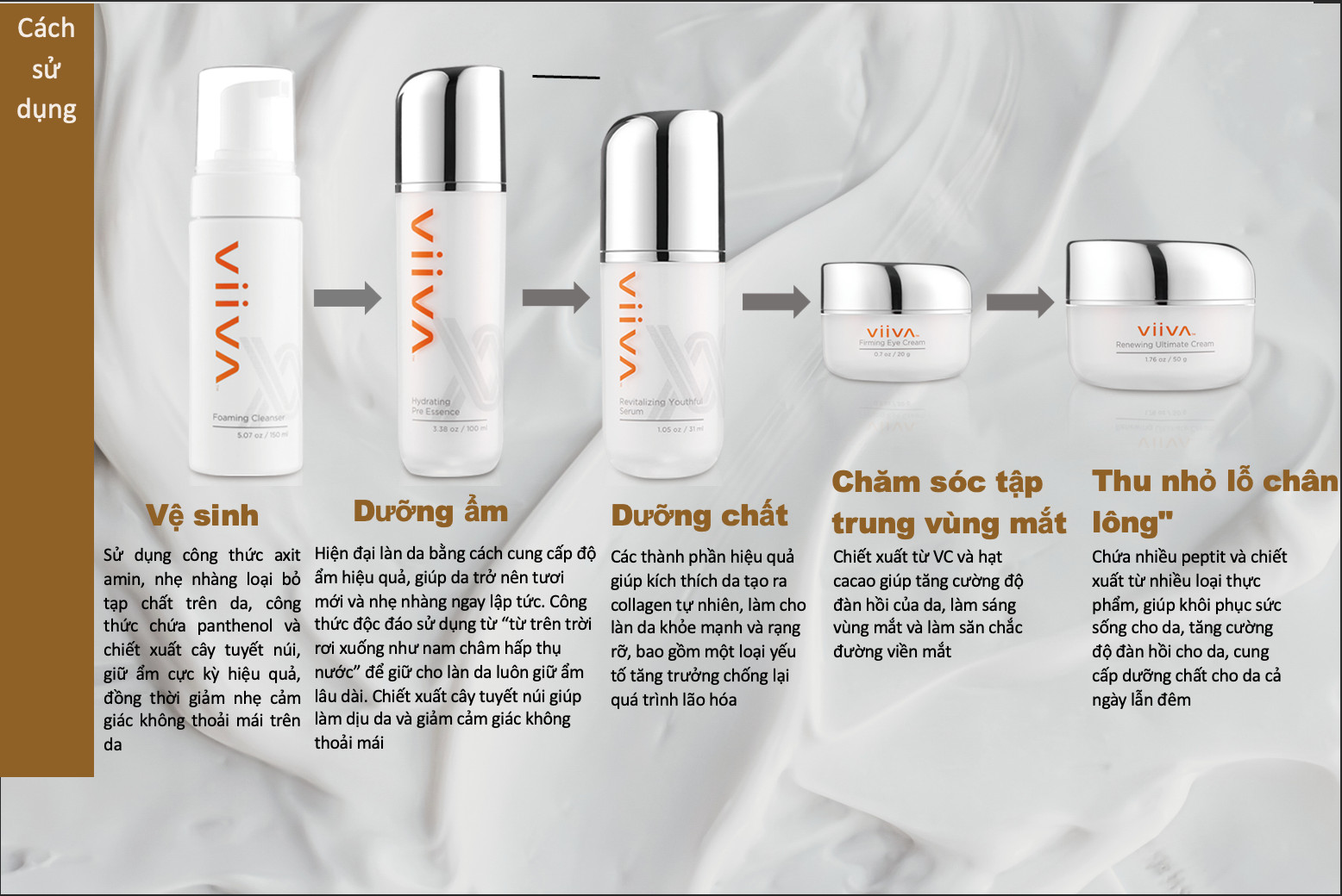 Bộ sản phẩm chăm sóc da mặt chống lão hoá VIIVA